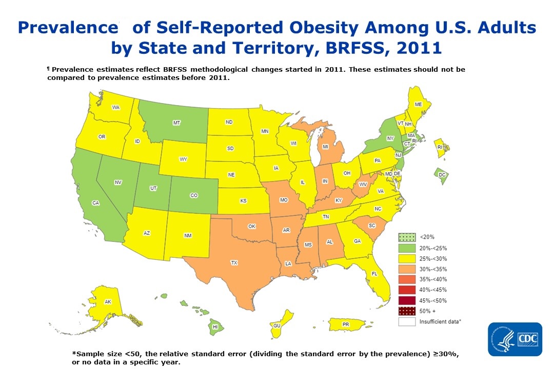 <p>Prevalence of Self-Reported Obesity, 2011