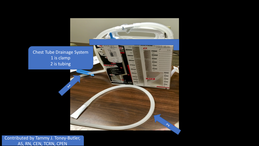 <p>Chest Tube Drainage System.</p>
